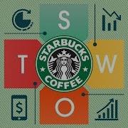 Starbucks SWOT Analysis