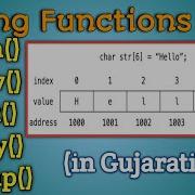 1 12 String Inbuilt Functions In C Strlen Strcpy Strcat Strrev Strcmp Degree Diploma