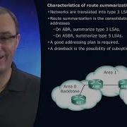46 Introduction To OSPF Route Summarization