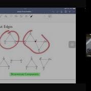Alum Alma Talk On Parallel Graph Algorithms By Dr Rama