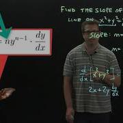 Implicit Differentiation Example 3