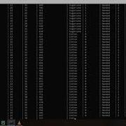 Crop Yield Prediction Using Machine Learning PYTHON