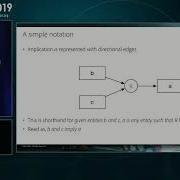 CppCon 2019 Sean Parent Better Code Relationships