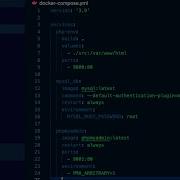 Docker For Php Mysql Phpmyadmin