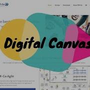 How To Make A Digital Design Thinking Workshop Using Miro And PIM Go Canvases