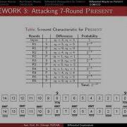 Cryptanalysis 6 7 Differential Cryptanalysis Of PRESENT Cipher