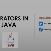 Java Tutorial For Beginners Operators In Java
