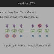 Java Deep Learning Solutions Nervous System And Neural Network Packtpub Com
