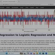 Starting With Neural Networks And PyTorch Iris Dataset