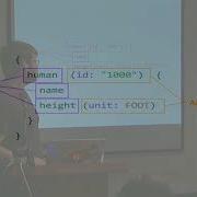 PYCON UK 2017 Django And GraphQL