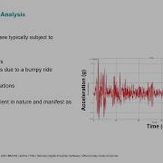 How To Run A SOL 103 Response Spectra Analysis Tips And Tricks