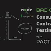Consumer Driven Contract Testing With Pact Backend