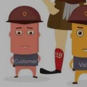 Fearless Feedback System 2D Animation Explainer Video