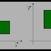 2D SCALING TRIANGLE IN CGV C PROGRAM