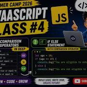 JavaScript For Beginners Comparison Operators If Else Statement Explained Summer Camp Class 4