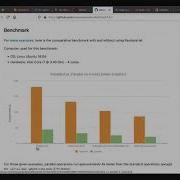 HTMX Dynamic And Live HTML Without JavaScript Python Bytes Live Stream Episode 219