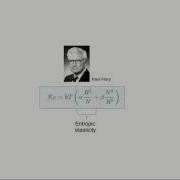 Polymers And Self Avoiding Walks