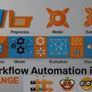 Workflow Automation In Orange Software Dissertation Assist Box