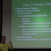 Slim 3 Microframework Presented By Ian Littman