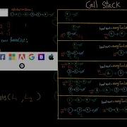 Merge Two Sorted Lists LeetCode 21 Java Recursion Explained