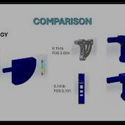 Topology Optimization Study SolidWorks