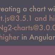 How To Create A Chart With Chart Js From 3 5 1 And Ng2 Charts From 3 0 0 In Angular Aelli Codes
