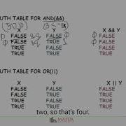 CS126 8 Algorithm Design Part 5