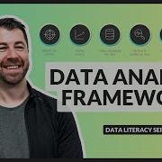 How To Think Like A Data Analyst Step By Step Guide