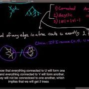 Lecture 9 Graphs