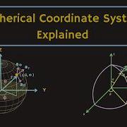 Spherical Coordinate System Explained Electromagnetic Theory