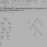 Parsing Lambda Calculus Expressions 2