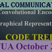 Code Tree In Graphical Representation For Convolutional Encoding JNTUA October 2020