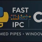 High Performance Local IPC C To Python Via Windows Named Pipes