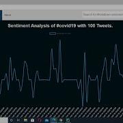 Twitter Sentiment Analysis And Visualization