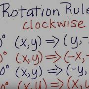 Rotation Rules 90 180 270 Degrees Clockwise Counter Clockwise