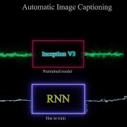 Image Captioning Using Tensorflow Developers Hutt