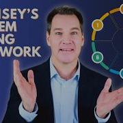 Объяснение концепции решения проблем McKinsey