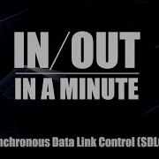 I O In A Minute Synchronous Data Link Control SDLC