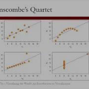 7 2 5 An Introduction To Visualization Video 3 What Is Data Visualization
