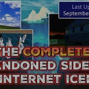 The Complete Abandoned Side Of The Internet Iceberg Explained
