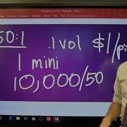 Lesson 10 All About Margin And Leverage In Forex Trading
