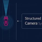 SKKU Structured Light Camera System
