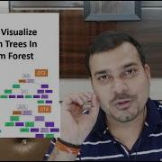 How To Visualize Decision Tree In Random Forest Machine Learning