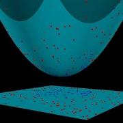 SVM With Polynomial Kernel Visualization