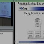 Day 2 Part 1 Rootkits What They Are And How To Find Them