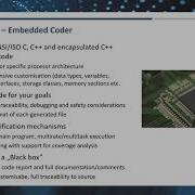Automating Code Generation For Embedded Systems Konrad Kolski Code Dive 2021
