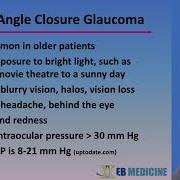 Angle Closure Glaucoma Life Threatening Headache Patients COVID 19