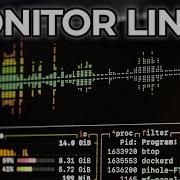 Top 10 Ways To Monitor Linux In A Terminal