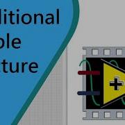 LabVIEW In Tamil Conditional Disable Structure