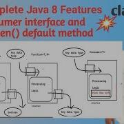 Java 8 Features Class 13 Consumer Interface AndThen Default Method And Accept Method